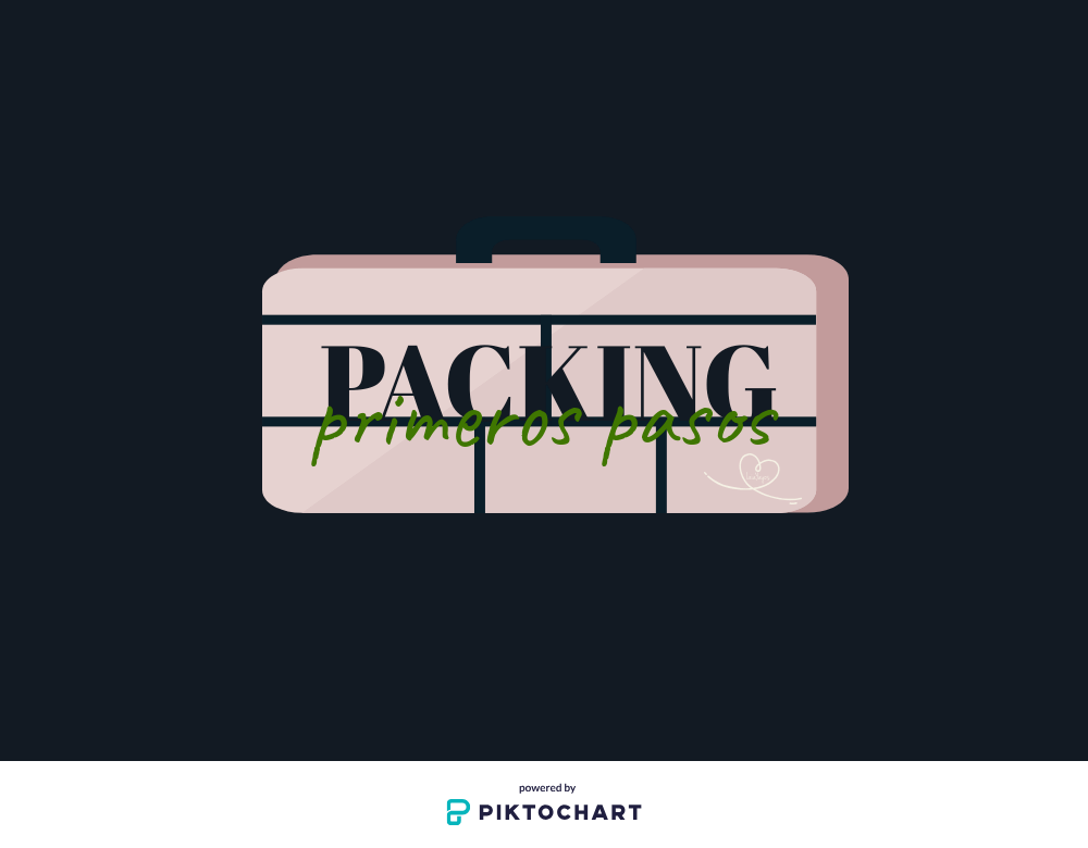 ¿Cómo empacar en una carry-on? – Primeros&nbsp;pasos